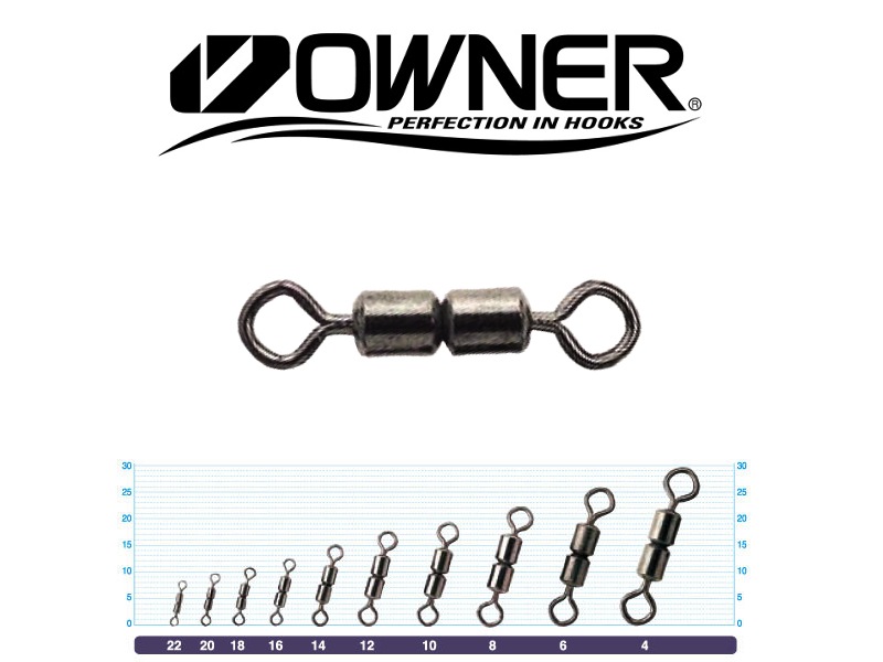 Owner Crane Swirvel 14